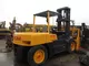 USED TCM 10T FORKLIFT FOR SALE CHINA supplier