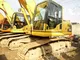 KOMATSU PC200-8 USED EXCAVATOR FOR SALE ORIGINAL JAPAN USED KOMATSU PC200 Excavator supplier