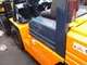 Used Toyota 2.5Ton Fotklift for sale china supplier