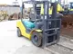 Used KOMATSU 3Ton Forklift for sale supplier