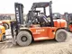 Used HELI 10 Ton Forklift supplier