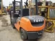 Used Toyota 3 Ton Forklift For Sale supplier