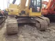 Used KOMATSU PC200-7 For Sale supplier